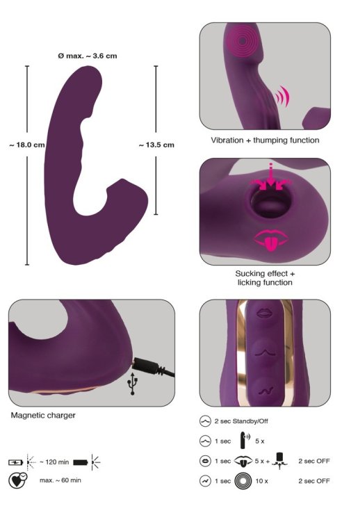 Вибратор Panty Vibrator