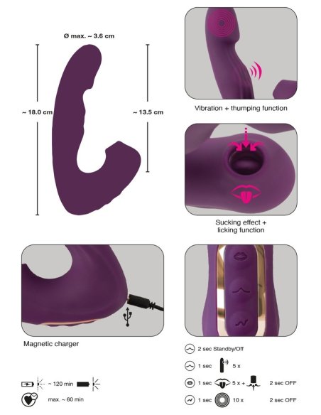 Вибратор Panty Vibrator