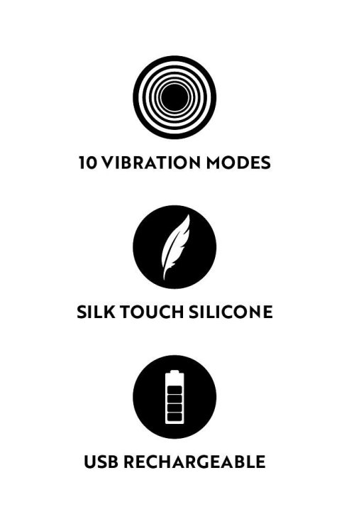 Мини вибратор Mini Vibrator Cuties Мини вибратор Mini Vibrator Cuties