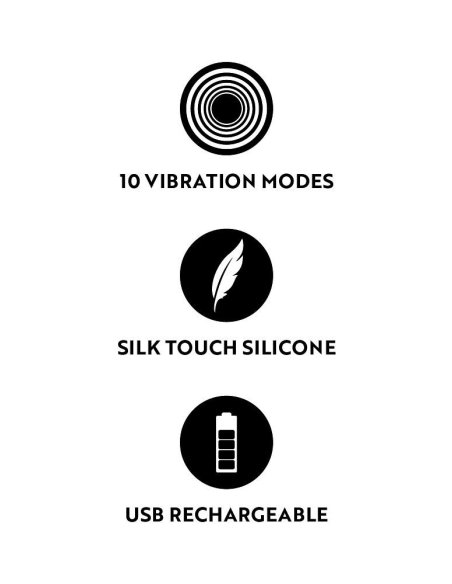 Мини вибратор Mini Vibrator Cuties