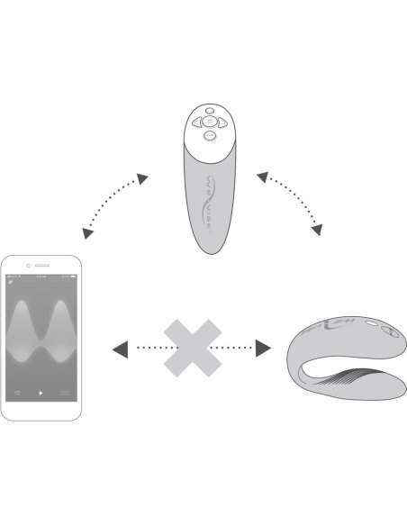 Vibromasažer We-Vibe Chorus purple